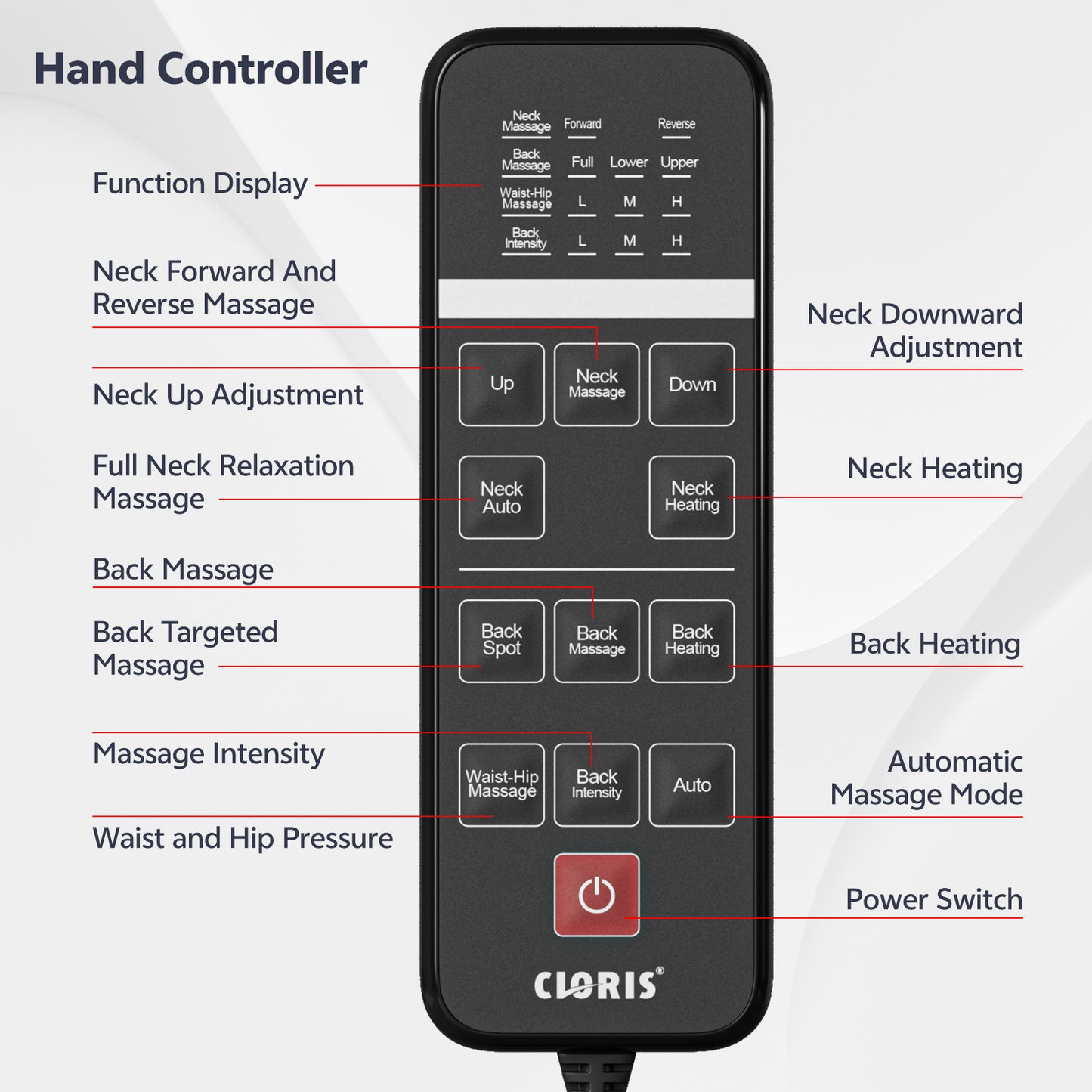 CLORIS Neck Back Massager with Heat, Automatic Adjustable Neckrest, 3D Shiatsu Compress & Rolling Massage Chair Pad for Full Body Relaxation, Home Office Chair Use, Gift for Family & Friends Blue&Gold